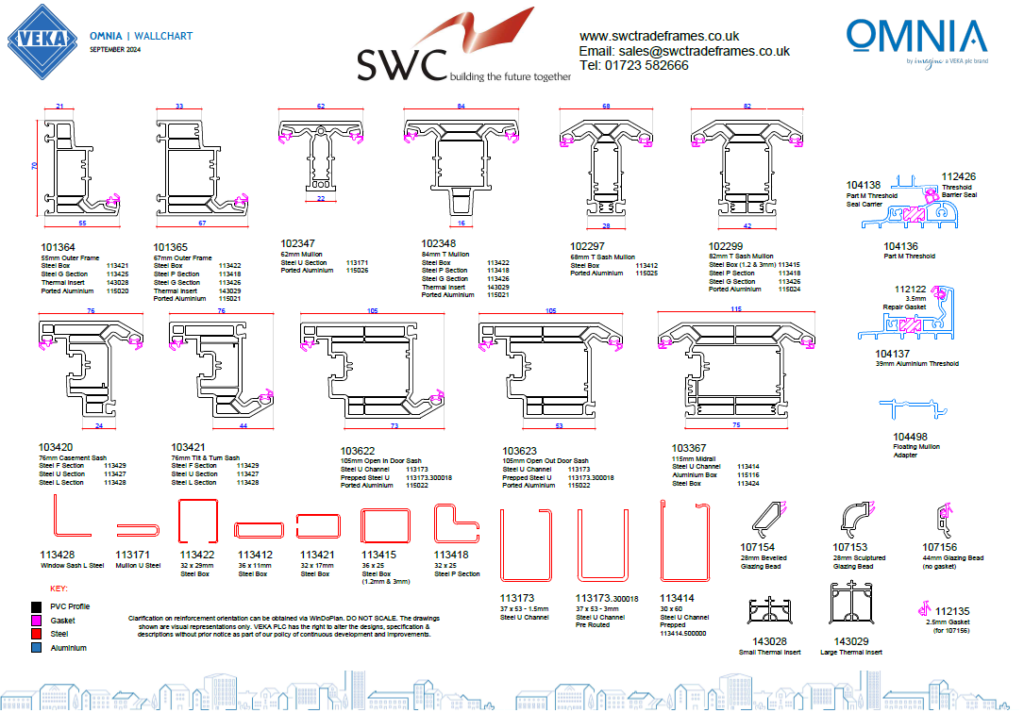 Technical Information – SWC Trade Frames